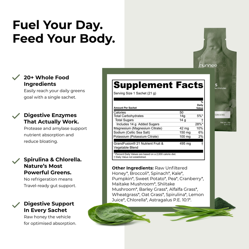 Supplement facts label with green packaging on a white background
