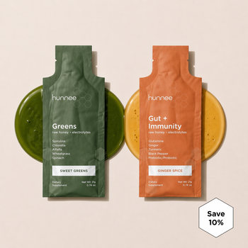 Wellness Bundle