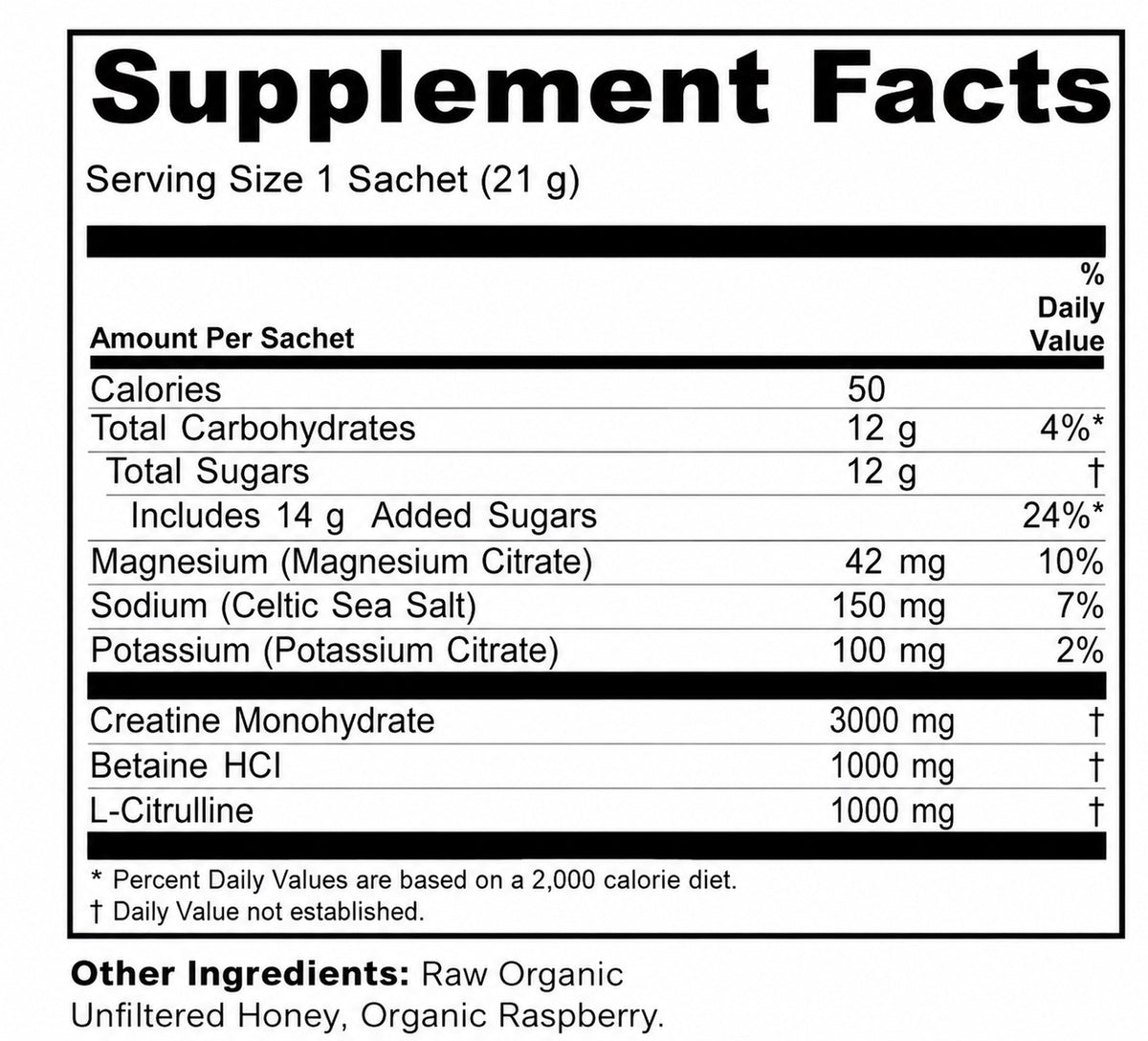 Power supplement facts